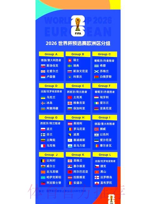 2026世界杯完整赛程官方发布高清直播直播平台