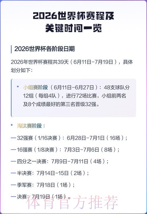 2026世界杯参赛国家及完整赛程分析
