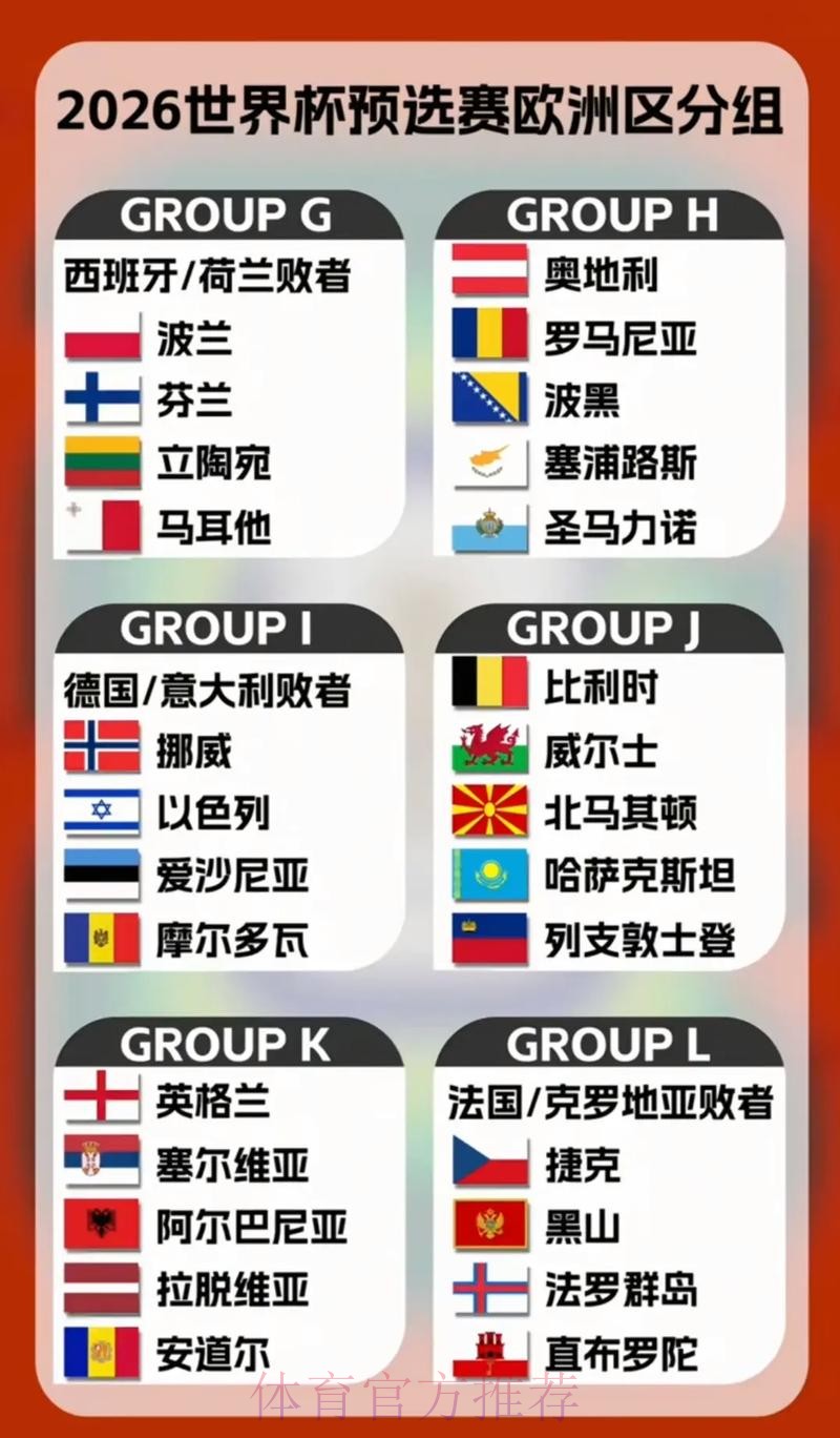 全面解读世界杯参赛球队分析
